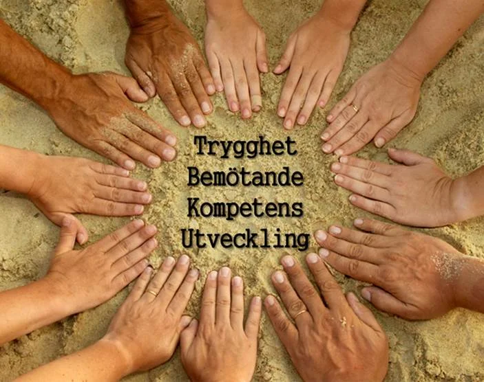 Händer i en cirkel med texten Trygghet, Bemötande, Kompetens, Utveckling
